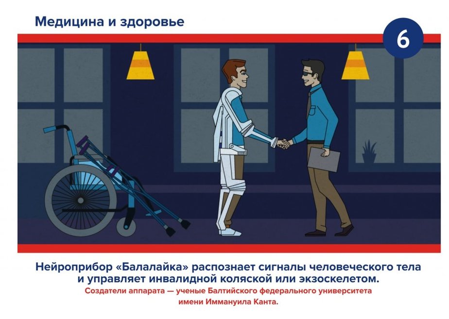 Проект опубликован на сайте БФУ им. И.Канта