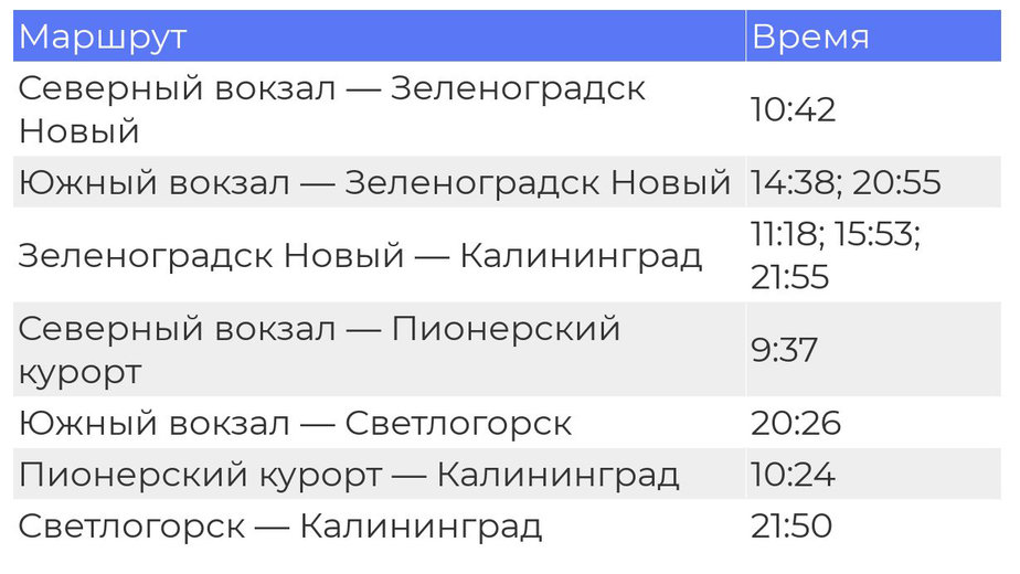24 и 25 июля из Калининграда к морю пустят дополнительные поезда - Новости Калининграда | Иллюстрация: Евгения Будадина / «Клопс» 24 и 25 июля из Калининграда к морю пустят дополнительные поезда - Новости Калининграда | Иллюстрация: Евгения Будадина / «Клопс»
