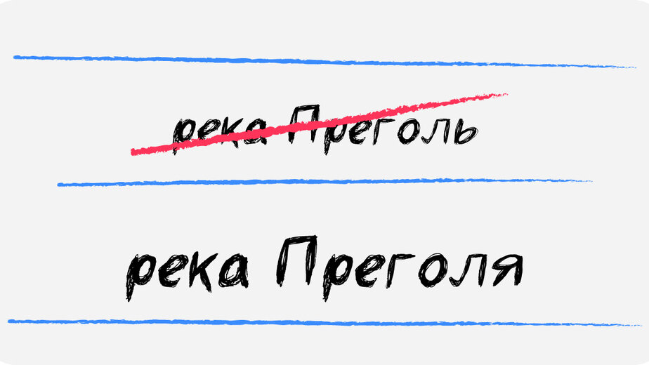 Названия компьютерных игр пишутся в кавычках или нет